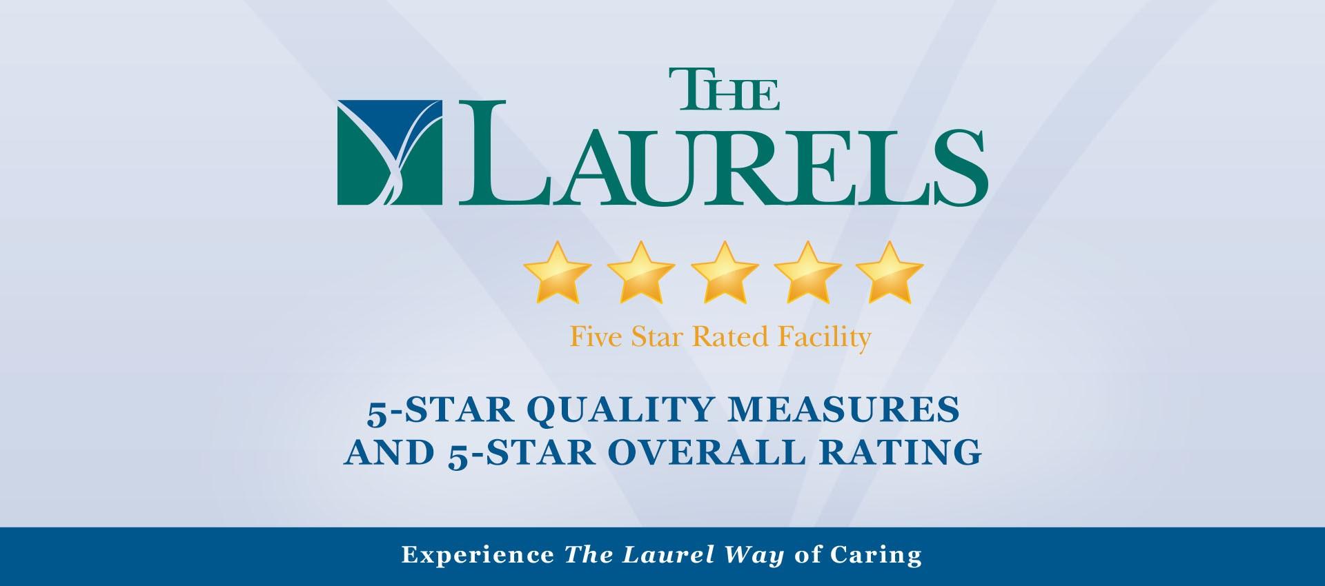 5 Star Quality Measures + Overall Rating